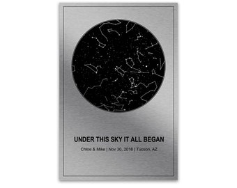 20th Anniversary Gift for Wife, Platinum Star Map, Platinum Anniversary Gift for HUsband