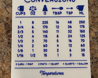 3D printed kitchen Conversion Chart!