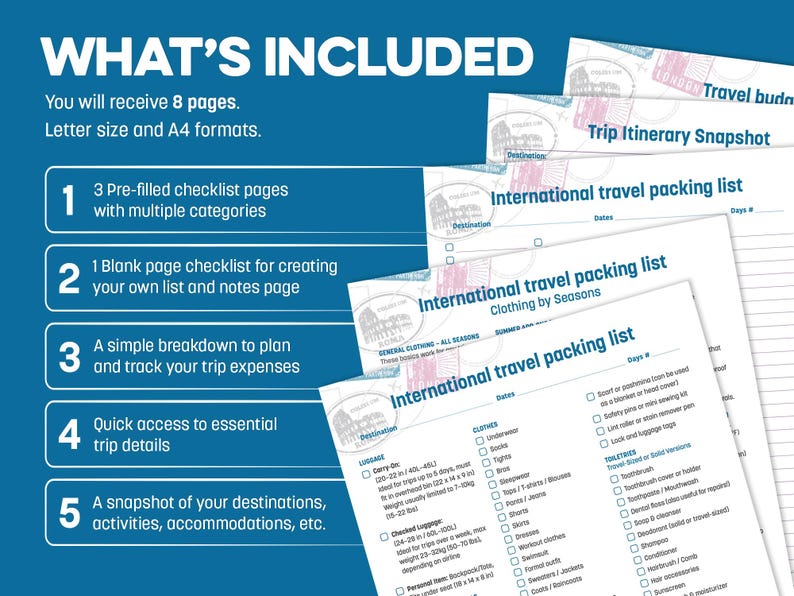 Travel Essential List.pdf International Travel Packing Checklist PDF – Printable Vacation Planner ...