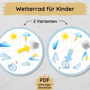 Roue météo à imprimer pour les enfants, horloge météo pour la maternelle et l'école, disque météo pour apprendre la météo