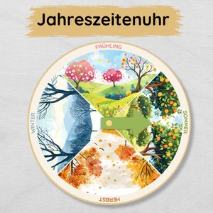 Jahreszeiten lernen Jahreszeitenuhr für Kinder zum Ausdrucken, Montessori Jahreszeitenrad Kindergarten & Schule