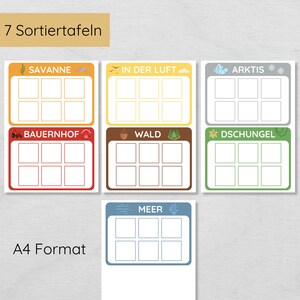 Sortiertafeln Tiere den Lebensräumen zuordnen