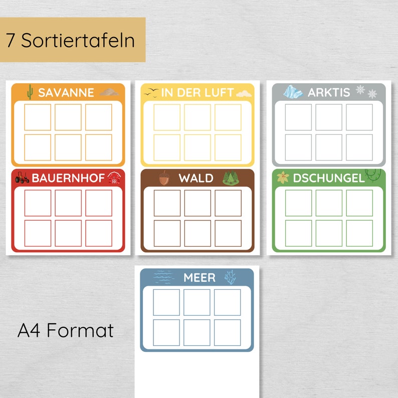 Sortiertafeln Tiere den Lebensräumen zuordnen