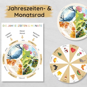 Jahreszeitenrad Monatsrad für Kinder zum Ausdrucken, Jahreszeiten und Monate lernen in Kindergarten & Vorschule