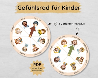 Emotions wheel for children with human faces to print out, feelings clock to learn feelings and understand emotions, PDF emotions wheel