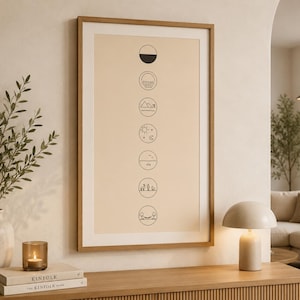 Väggkonst från Genesis | Skapelsens sju dagars tryck | Minimalistisk kristen väggdekor | Neutral bibelkonst | Digital nedladdning