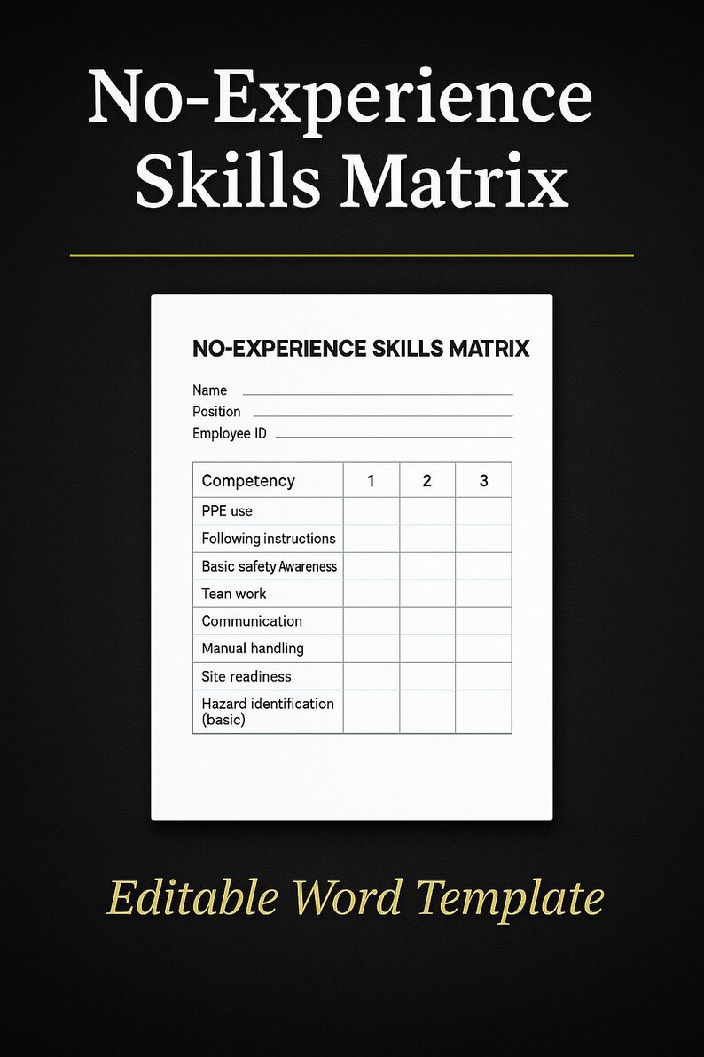 FIFO Skills Matrix Template Pack - Etsy
