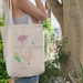 see more listings in the Tote Bags section