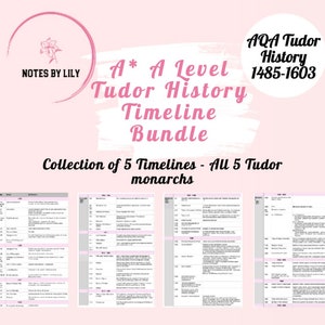 A Level AQA Tudor History - Bundle de révision des notes sur la chronologie