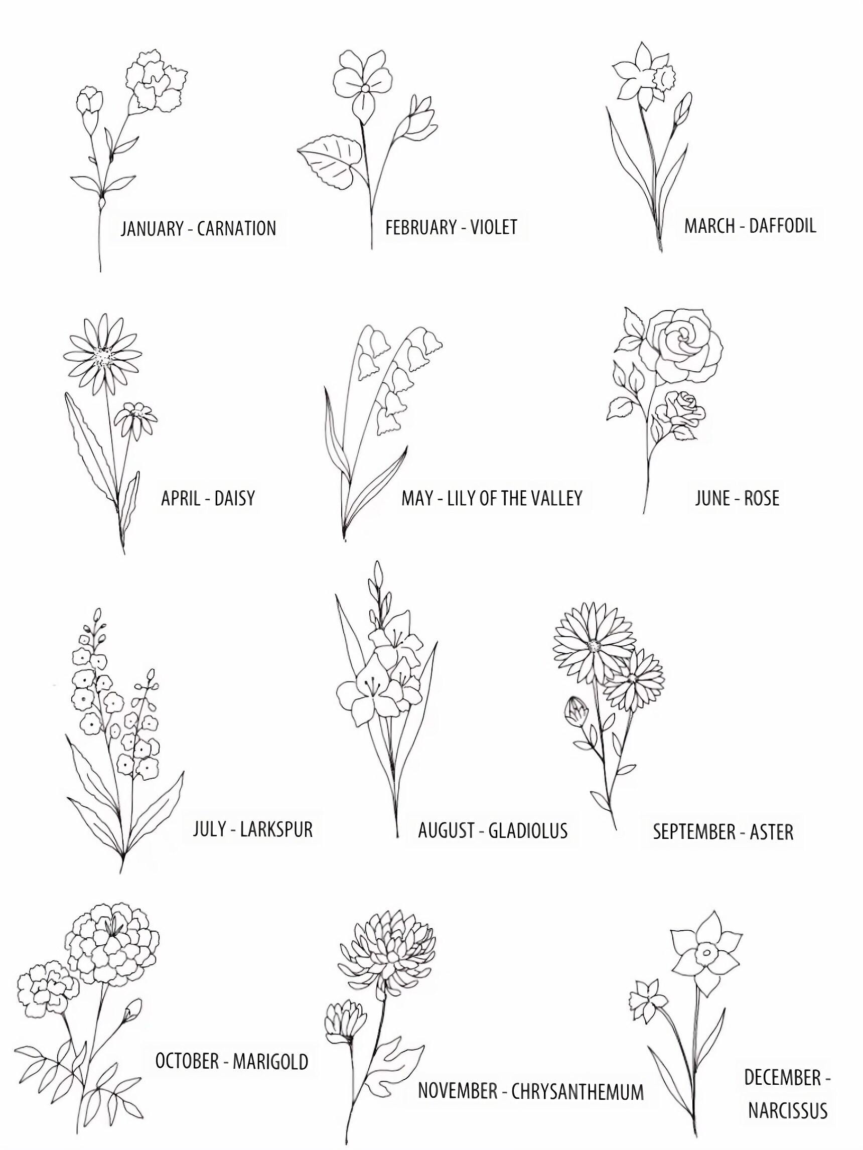 Birthflower Necklace Birth Flower Necklace Birth Month Etsy