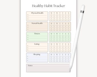 Habit Tracker Printable, Canva Template, A4 PDF, MRR