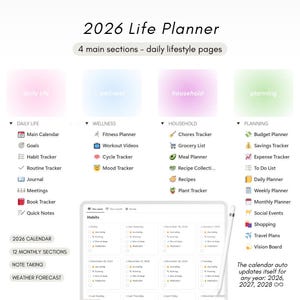 Puede incluir: Una plantilla digital 2026 Life Planner con cuatro secciones principales: daily life, wellness, household y planning. El diseño incluye iconos para rastreadores, calendarios y listas, junto a una tableta que muestra un rastreador de hábitos y un lápiz.