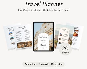 Travel Itinerary Planner, Canva Template MRR