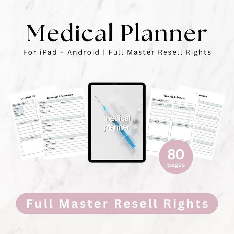 Digital Planners Bundle, Canva Templates, Master Resell Rights MRR ...