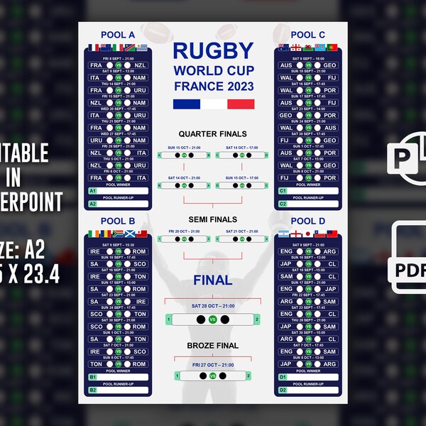World Cup Rugby 2023 Etsy