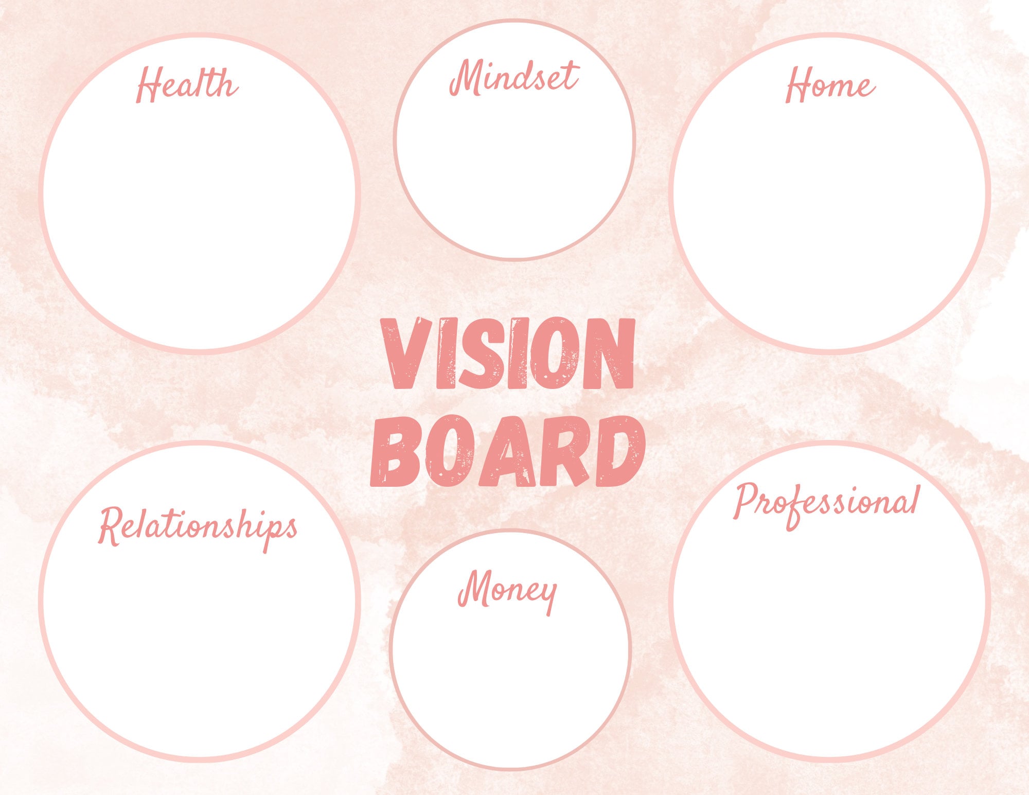 Vision Board Printable Etsy