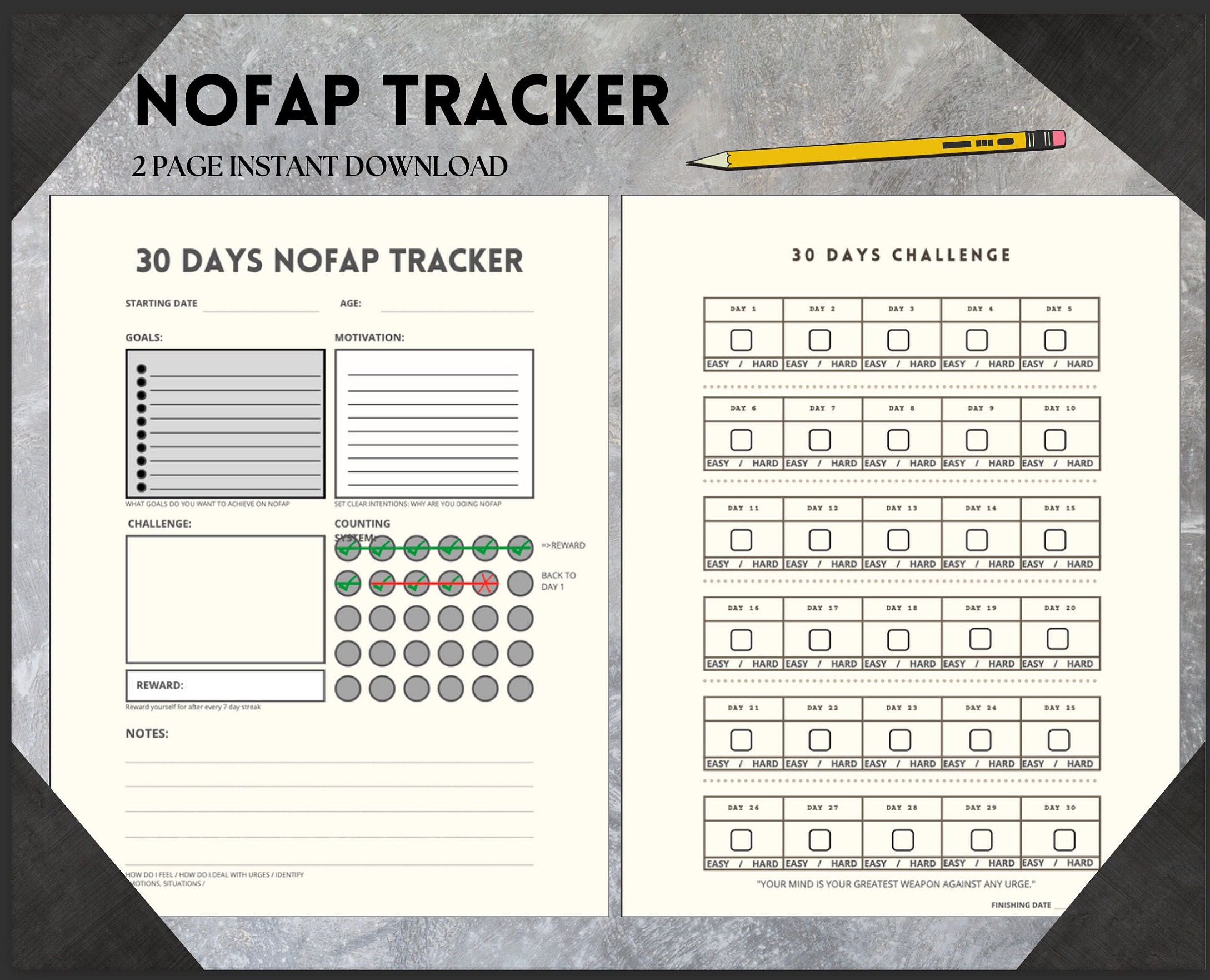 Nofap Tracker, Retention Tracker, Self Care, Digital Planner, Nofap