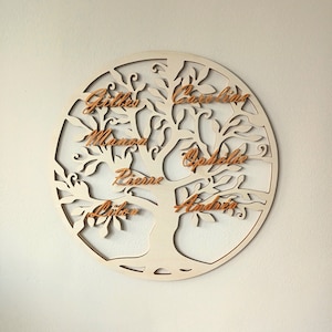 Personalized Tree of Life | Wooden Family Wall Decor | Gift for Parents & Grandparents | Unique Family Tree | Family Gift