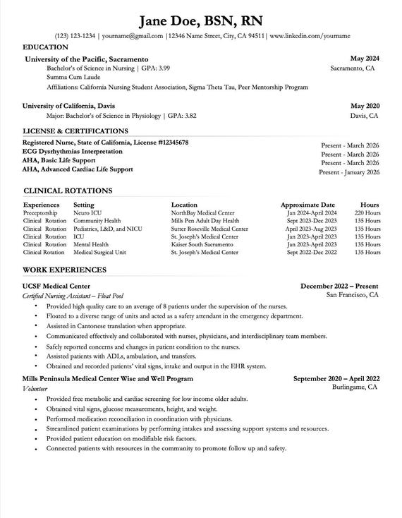 New Grad Nurse Resume Template