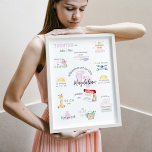 Geburtsposter Babydaten Personalisiert / rosa / Mädchen / Geschenk Geburt Taufe / Sternzeichen / Chinesisches Sternzeichen / Aquarell