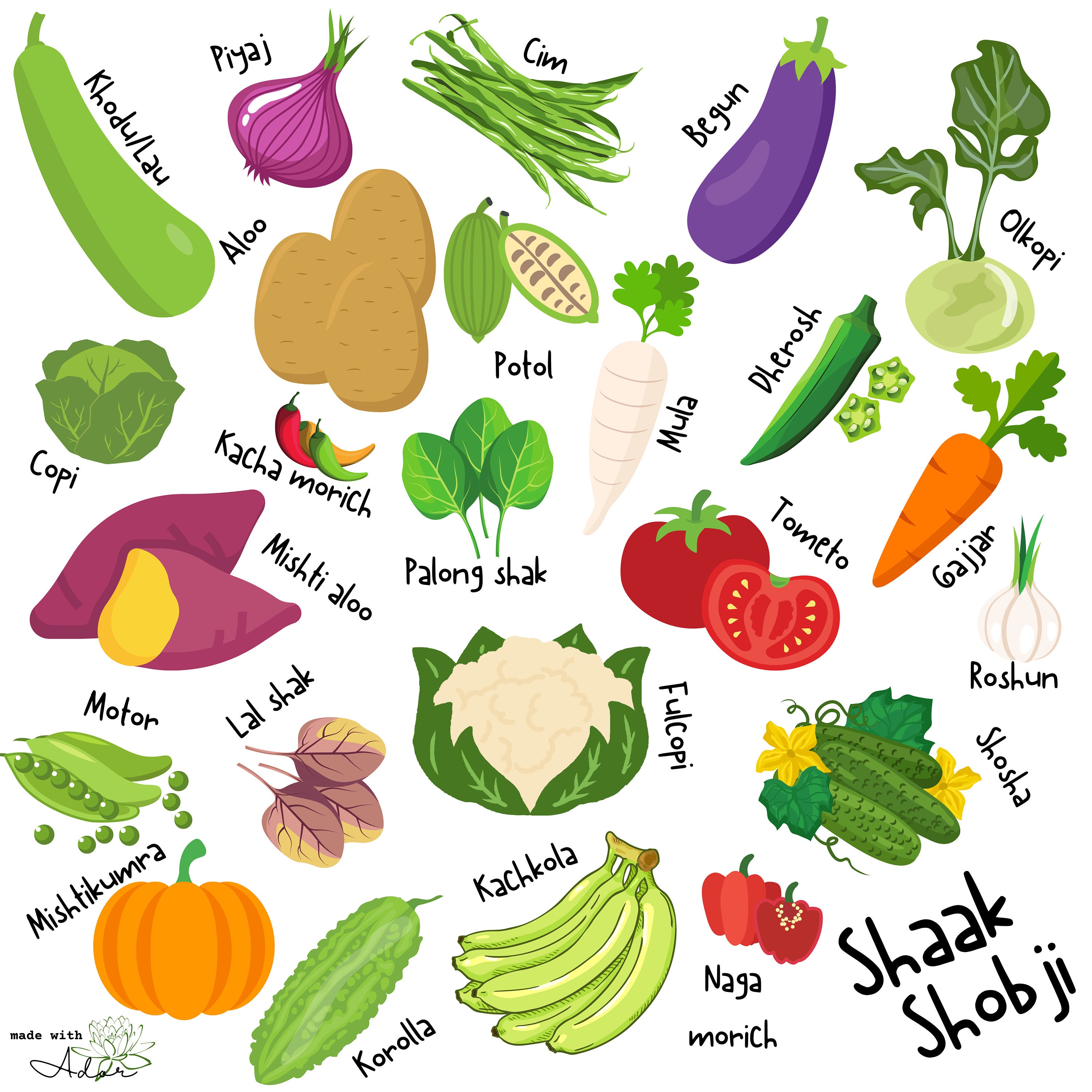 Shabji Tote Desi Art Bengali Shopping Bag Food Bag Indian Shopper