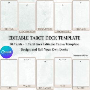 博客來-DIY Tarot: 78 Customizable Blank Tarot Cards to Create Your Personal  Rider-Waite Deck