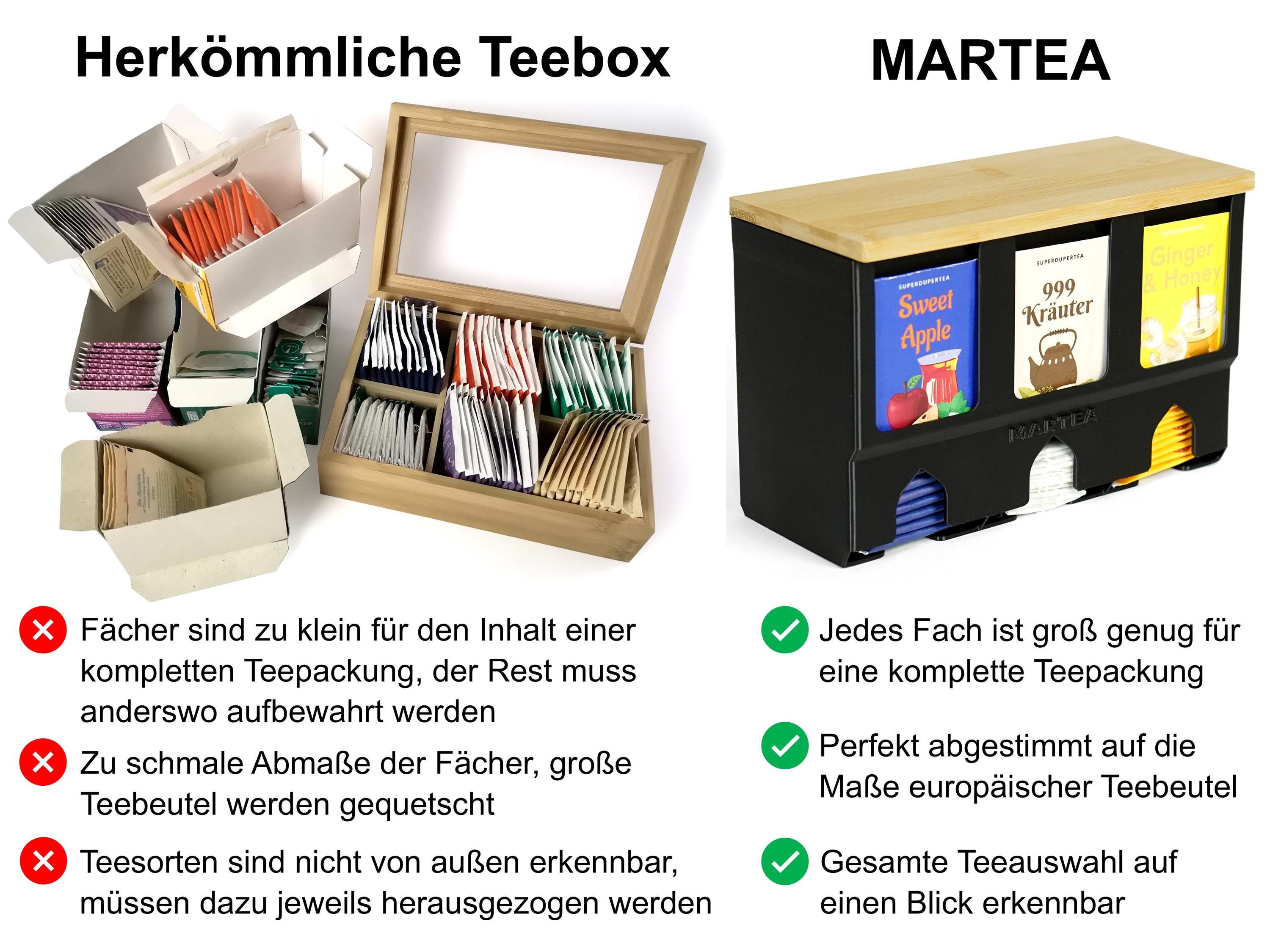 Teebeutel Organizer 22,8x23,5x10,5cm | Transparente Aufbewahrungsbox | Stapelbar