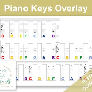 Piano Keyboard Overlay, to help to teach or learn to play the piano. Learn to play music. Printable PDF file