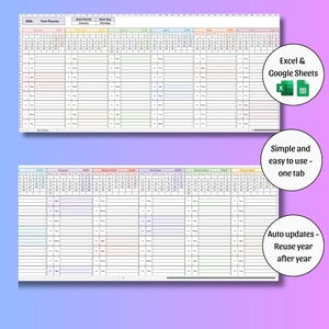 Puede incluir: Una plantilla de planificador anual para 2026, dise&ntilde;ada para Excel y Google Sheets. El documento presenta un dise&ntilde;o sencillo de una pesta&ntilde;a con actualizaciones autom&aacute;ticas para reutilizaci&oacute;n anual. La imagen incluye el texto: "Excel & Google Sheets", "Simple y f&aacute;cil de usar - una pesta&ntilde;a", y "Actualizaciones autom&aacute;ticas - Reutilizar a&ntilde;o tras a&ntilde;o."