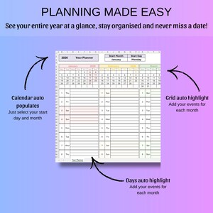 Puede incluir: Un planificador digital con el texto "PLANNING MADE EASY" y "See your entire year at a glance, stay organised and never miss a date!". El planificador presenta una cuadr&iacute;cula de calendario con resaltado autom&aacute;tico y autocompletado.