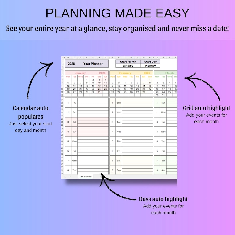 Puede incluir: Un planificador digital con el texto "PLANNING MADE EASY" y "See your entire year at a glance, stay organised and never miss a date!". El planificador presenta una cuadr&iacute;cula de calendario con resaltado autom&aacute;tico y autocompletado.