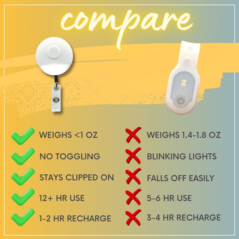 Nurse Light Badge Reel, Handsfree Clip on Flashlight, Perfect Night