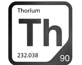 Thorium Element Tile, Th Periodic Table Wall Decor, Actinide Chemistry Gift, Science Teacher Classroom Decor