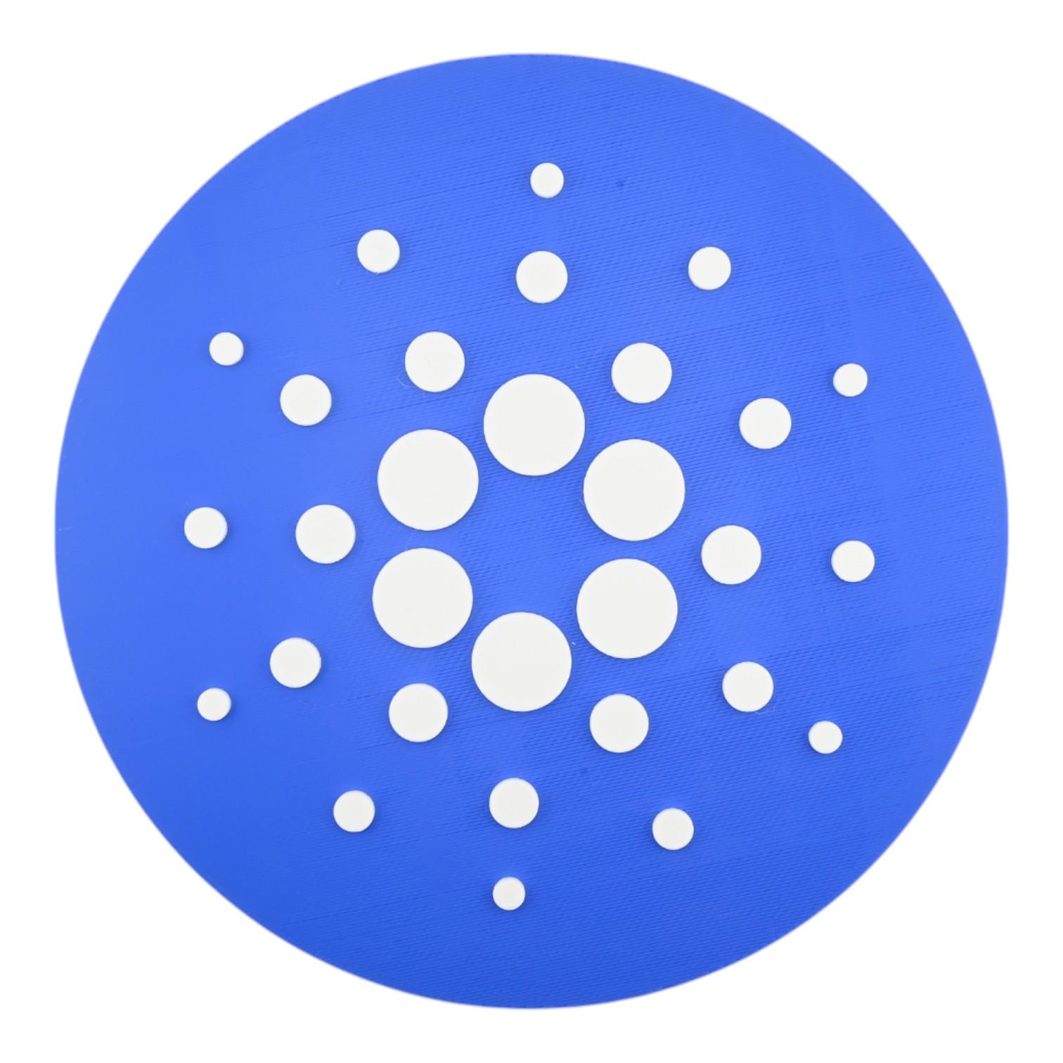 Cardano Wall Art - Etsy