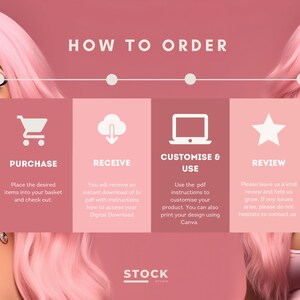 Pode incluir: Gr&aacute;fico rosa com o texto "HOW TO ORDER" e quatro etapas: Comprar, Receber, Personalizar e usar e Rever. A imagem inclui ilustra&ccedil;&otilde;es de um carrinho de compras, uma nuvem com uma seta para baixo, um laptop e uma estrela.