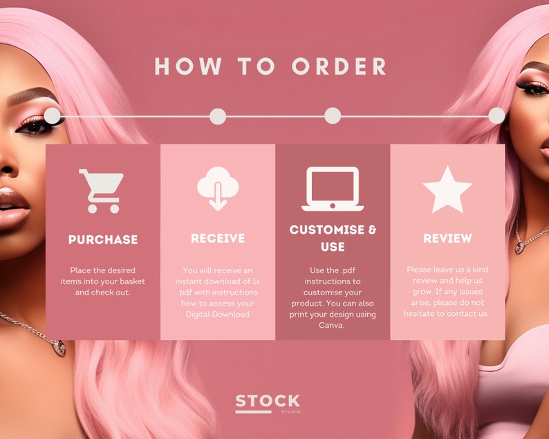 Pode incluir: Gr&aacute;fico rosa com o texto "HOW TO ORDER" e quatro etapas: Comprar, Receber, Personalizar e usar e Rever. A imagem inclui ilustra&ccedil;&otilde;es de um carrinho de compras, uma nuvem com uma seta para baixo, um laptop e uma estrela.