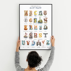 Poster Brittany, alfabeto fatto a mano, illustrazione su carta regalo personalizzato testo personalizzato compleanno papà