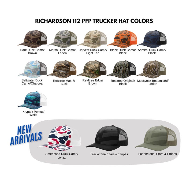 250th Anniversary American Independence Hat | 1776–2026 Patriotic Trucker Cap | Laser Engraved Patch | USA Flag Hat | USA hat | Freedom image 5