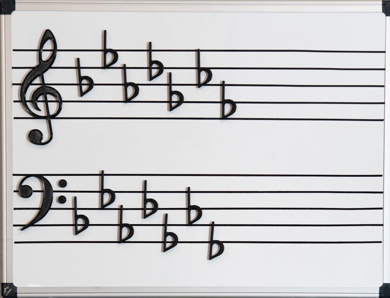 Accidentals Magnetic Music Note Set - Sound Shapes - Etsy