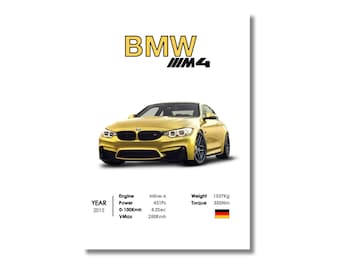 Sleek and Stylish Illustrative Art for Your Wall Decor Needs with Minimalist walldecor Inspired BMW M4 Poster