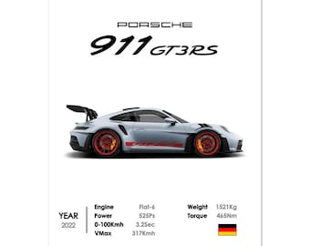 Porsche Gt3 RS car Poster aesthetic wallart-print for boys supercar wall decor