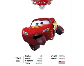 Cars Lightning McQueen funny print Bithdaygift cute poster walldecor gift ideas for kids gift for cars fans