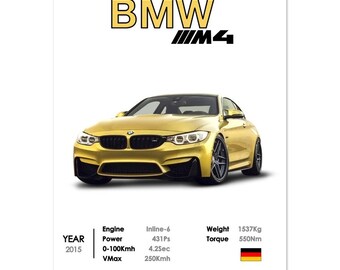 Bmw M4 sportscar german muscle car minimalistic modern poster desing clean stylish home decor wallart car photography preint poster
