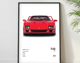 Ferrari F40Poster | Museum Grade Print| Super Car Print | Car Poster for Home Decor | Wall Decor | Fathersday Gift | Postersroom Decor
