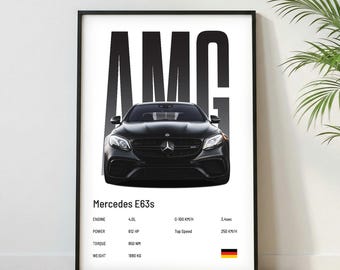 Mercedes E63 Poster | Museum Grade Print| Super Car Print | Car Poster for Home Decor | Wall Decor | Fathersday Gift | Postersroom Decor