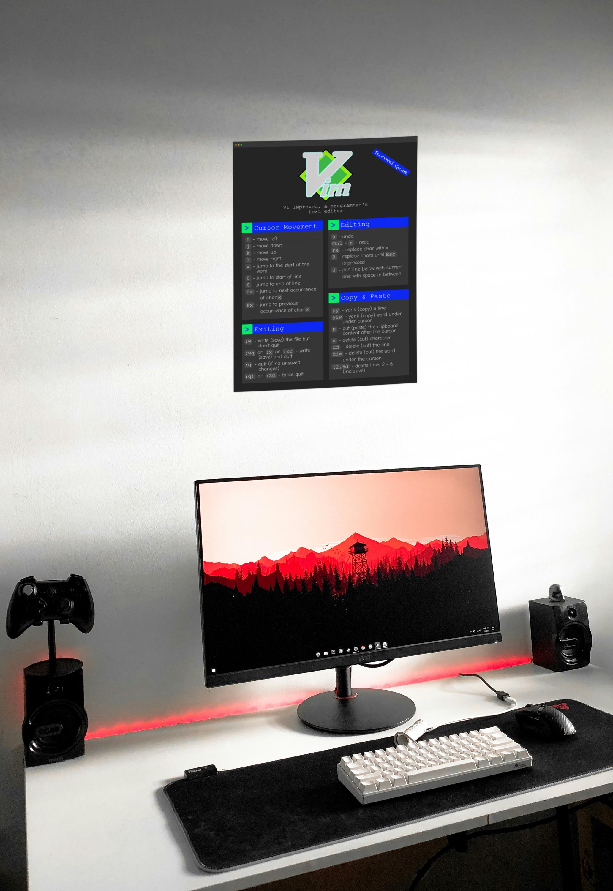 Vim Cheat Sheet Poster for Programmers, Geek Decor, Coding Wall Art ...