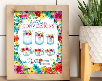 May include: A printable kitchen conversion chart with a floral background. The chart shows conversions for gallons, quarts, pints, cups, ounces, and milliliters. The chart is framed in a light wood frame.