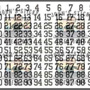 May include: A white background with the numbers 0-99 in a black, block font. Four images of a person on a laptop are interspersed throughout the numbers. The text "JOHN'S STICKY" is repeated throughout the image.