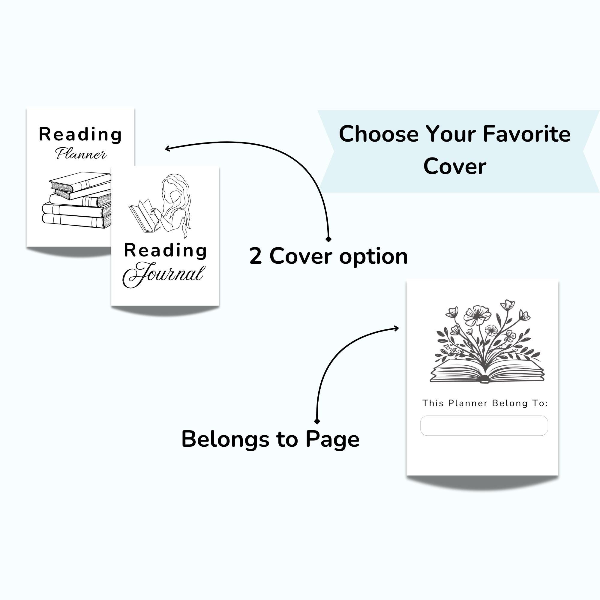 Book Reading Journal Printable, Book Club Tracker (editable Canva PDF ...