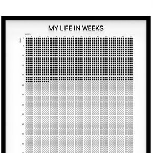 My Life In Weeks: 100 Years of Life in Weeks Calendar (with EASY print instructions)